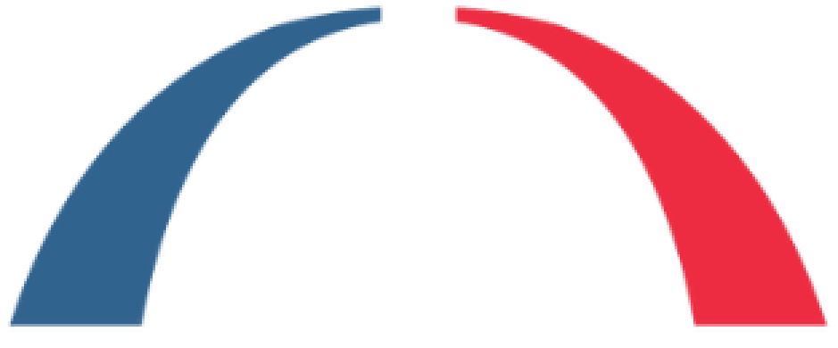 Bipartisan Policy Center