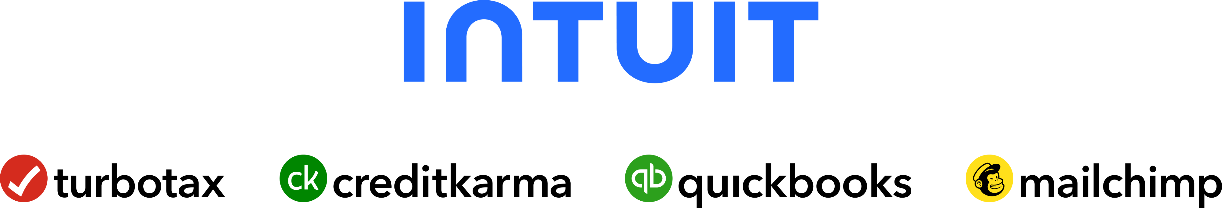 Intuit